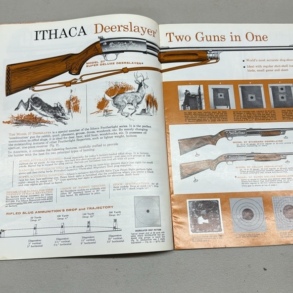 1966 Ithaca Catalog Magazine  Ithaca Gun Company New York - Picture 5 of 7
